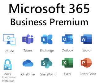 Microsoft 365 Business Premium